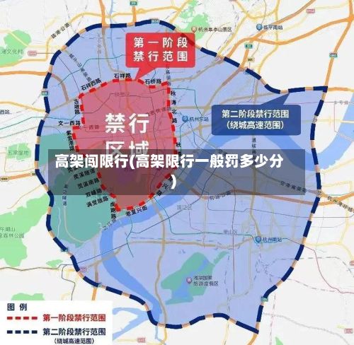 高架闯限行(高架限行一般罚多少分)-第3张图片