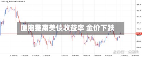 原油费用上涨推高美债收益率 金价下跌