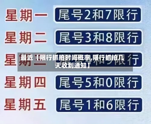 最近【限行抓拍时间概率,限行抓拍几天收到通知】-第2张图片
