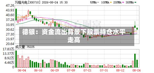 德银：资金流出背景下股票持仓水平走高