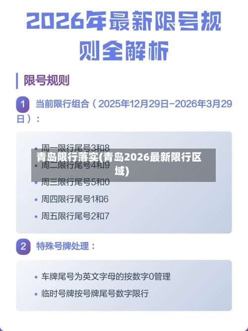青岛限行落实(青岛2026最新限行区域)-第2张图片