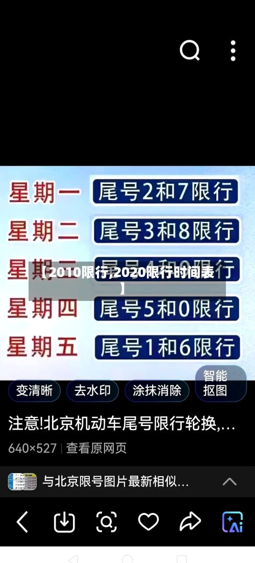【2010限行,2020限行时间表】