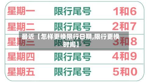 最近【怎样更换限行日期,限行更换时间】-第2张图片