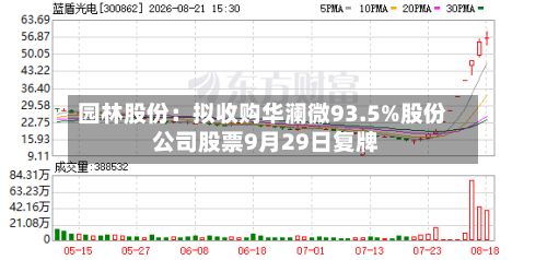 园林股份：拟收购华澜微93.5%股份 公司股票9月29日复牌