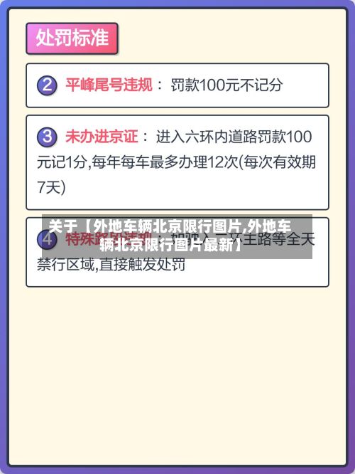 关于【外地车辆北京限行图片,外地车辆北京限行图片最新】-第2张图片