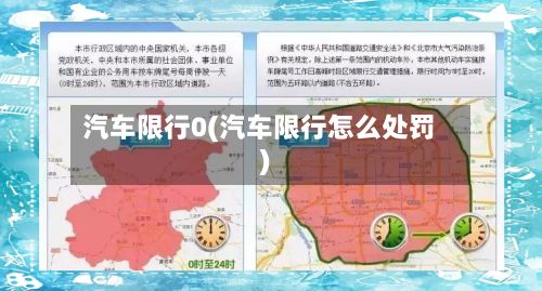 汽车限行0(汽车限行怎么处罚)