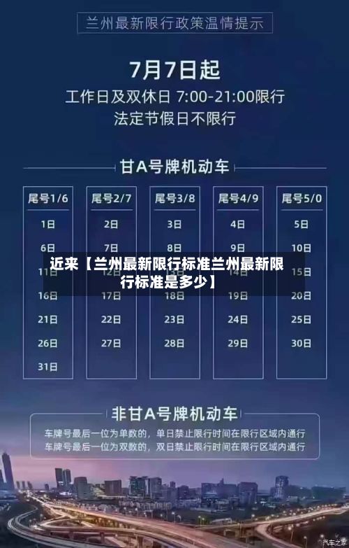 近来【兰州最新限行标准兰州最新限行标准是多少】-第2张图片