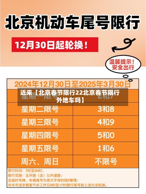 近来【北京春节限行22北京春节限行外地车吗】-第3张图片