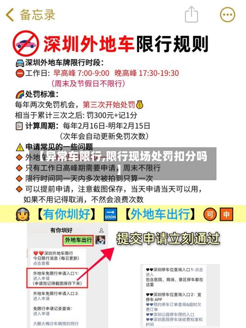 【异常车限行,限行现场处罚扣分吗】