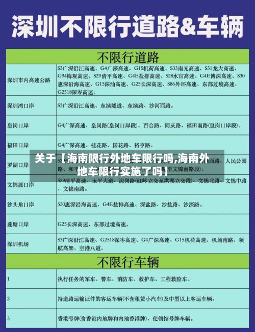 关于【海南限行外地车限行吗,海南外地车限行实施了吗】