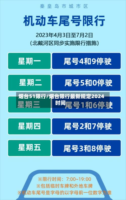烟台51限行/烟台限行最新规定2024时间