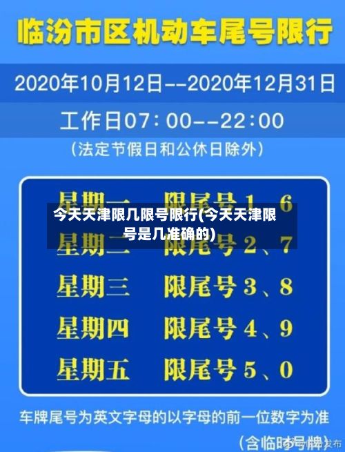 今天天津限几限号限行(今天天津限号是几准确的)-第2张图片
