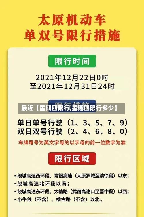 最近【星期四限行,星期四限行多少】