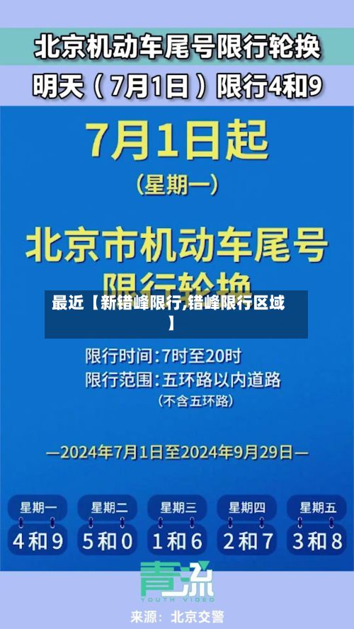 最近【新错峰限行,错峰限行区域】-第2张图片