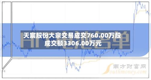 天宸股份大宗交易成交760.00万股 成交额3306.00万元