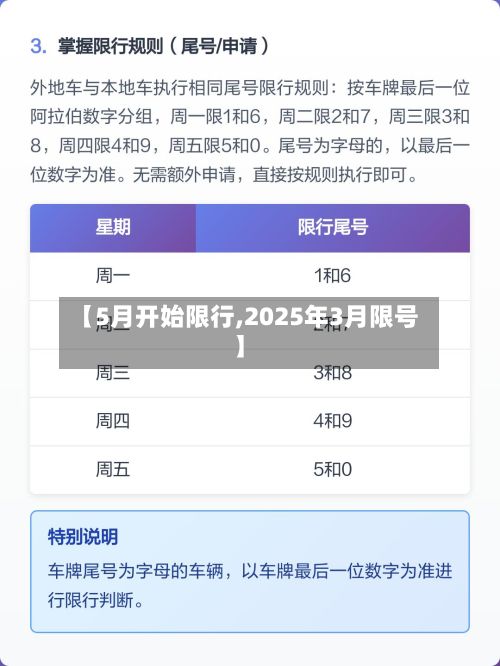 【5月开始限行,2025年3月限号】