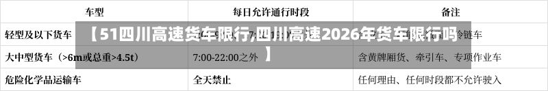 【51四川高速货车限行,四川高速2026年货车限行吗】-第2张图片