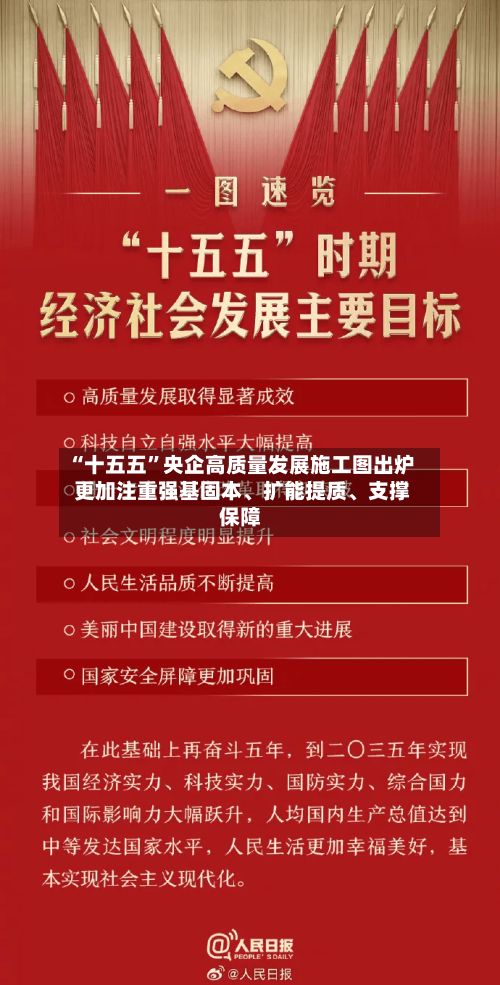 “十五五	”央企高质量发展施工图出炉 更加注重强基固本、扩能提质、支撑保障-第3张图片
