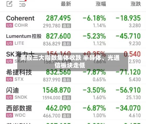 美股三大指数集体收跌 半导体、光通信板块走低