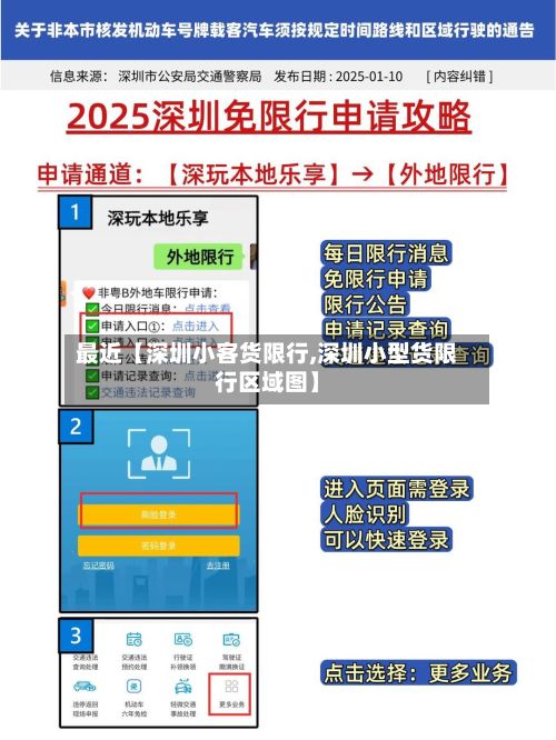 最近【深圳小客货限行,深圳小型货限行区域图】