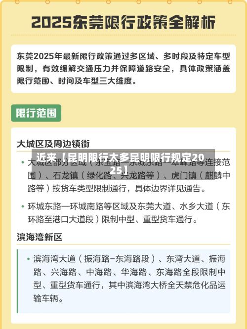 近来【昆明限行太多昆明限行规定2025】