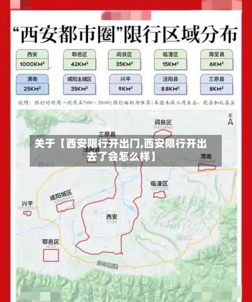 关于【西安限行开出门,西安限行开出去了会怎么样】-第3张图片