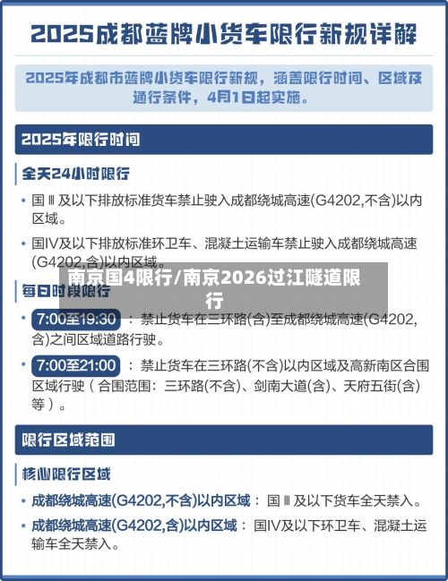南京国4限行/南京2026过江隧道限行-第2张图片