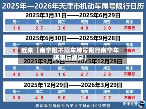 近来【南宁限不限车牌号限行南宁车辆限行规定】