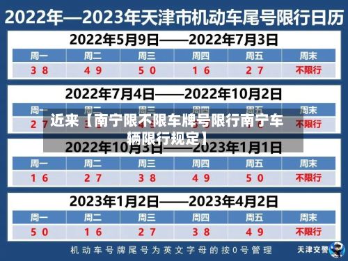 近来【南宁限不限车牌号限行南宁车辆限行规定】-第3张图片