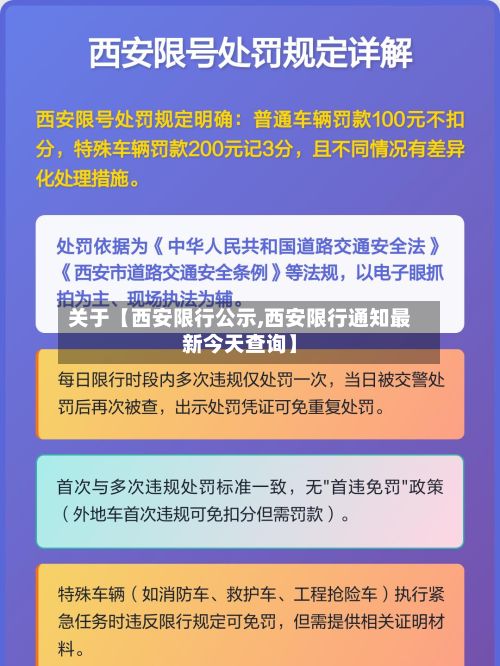 关于【西安限行公示,西安限行通知最新今天查询】-第2张图片