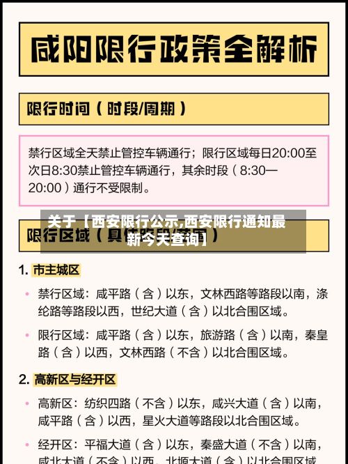关于【西安限行公示,西安限行通知最新今天查询】