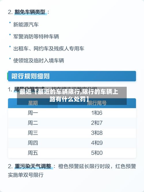 最近【最近的车辆限行,限行的车辆上路有什么处罚】