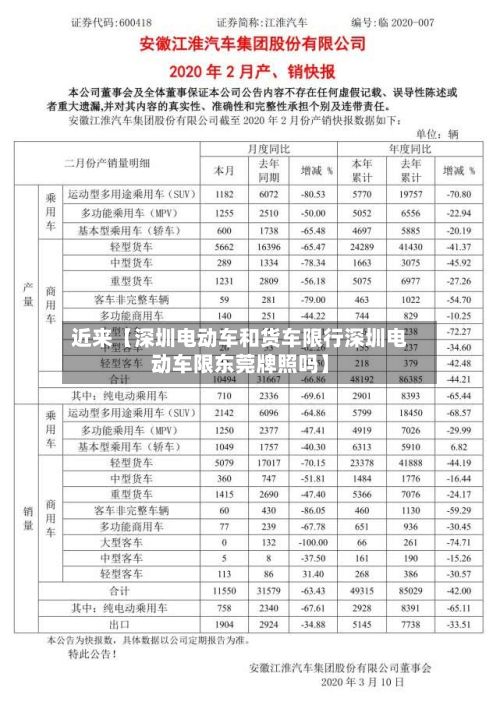 近来【深圳电动车和货车限行深圳电动车限东莞牌照吗】