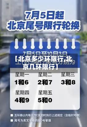 【北京多少环限行,北京几环限行】-第2张图片
