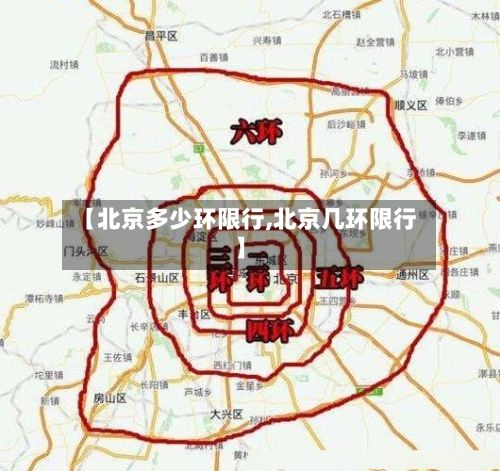 【北京多少环限行,北京几环限行】
