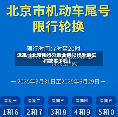 近来【北京限行外地北京限行外地车罚款多少钱】