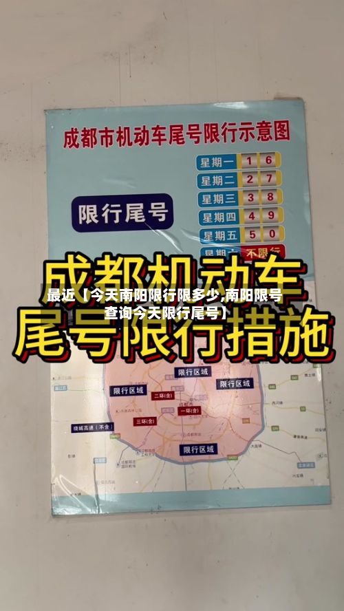最近【今天南阳限行限多少,南阳限号查询今天限行尾号】-第2张图片