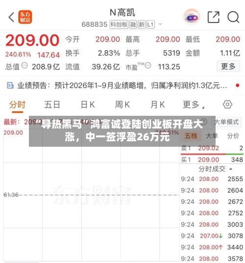 “导热黑马”鸿富诚登陆创业板开盘大涨，中一签浮盈26万元-第2张图片