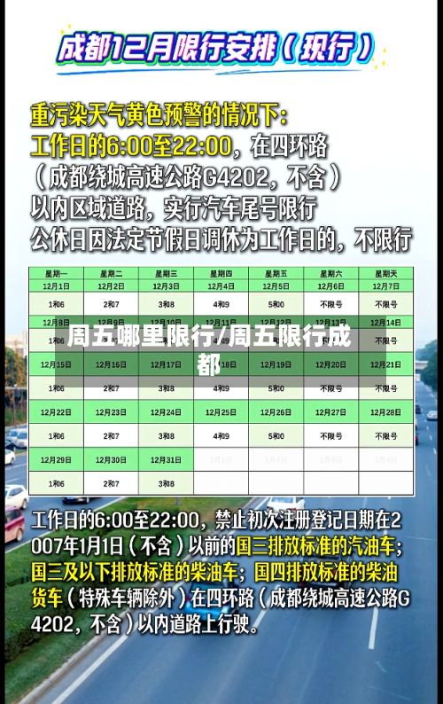 周五哪里限行/周五限行成都
