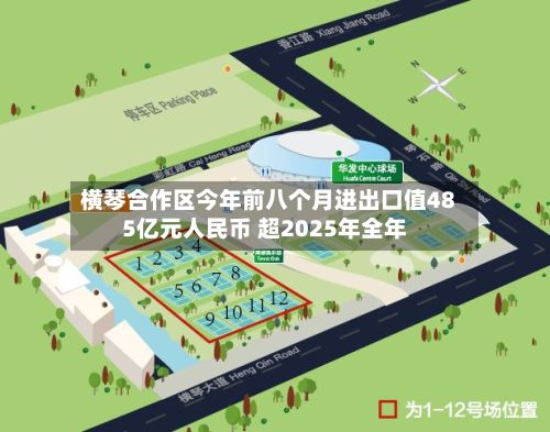 横琴合作区今年前八个月进出口值485亿元人民币 超2025年全年