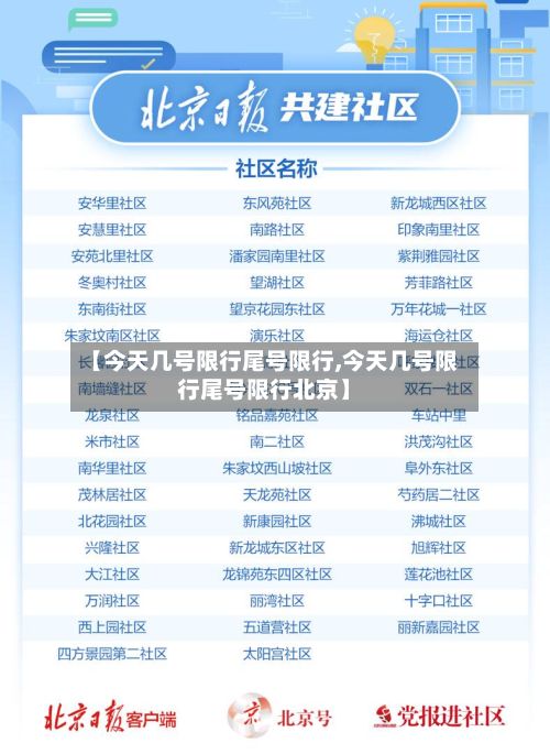 【今天几号限行尾号限行,今天几号限行尾号限行北京】-第3张图片