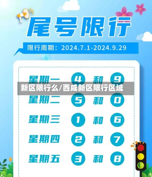 新区限行么/西咸新区限行区域