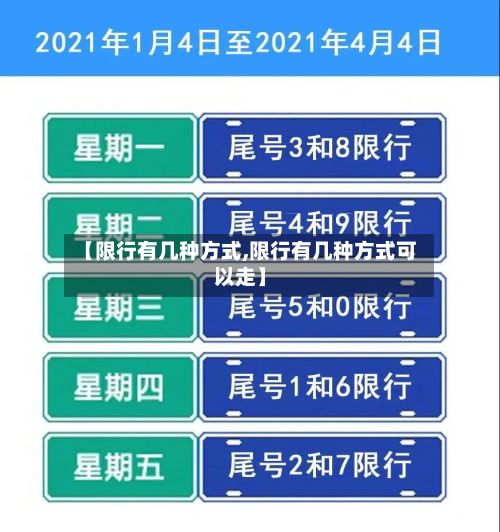 【限行有几种方式,限行有几种方式可以走】-第2张图片