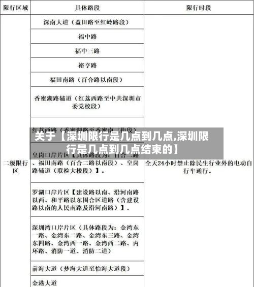 关于【深圳限行是几点到几点,深圳限行是几点到几点结束的】-第3张图片