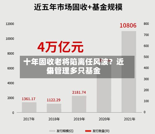 十年固收老将陷离任风波?近来
仍管理多只基金-第2张图片