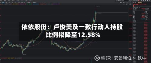 依依股份:卢俊美及一致行动人持股比例拟降至12.58%-第1张图片