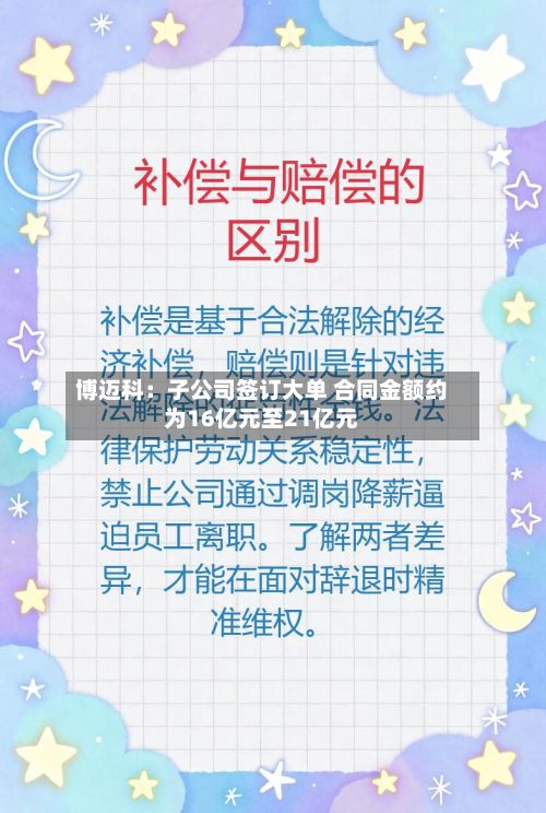 博迈科：子公司签订大单 合同金额约为16亿元至21亿元-第3张图片
