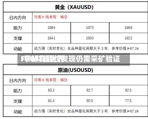 FPG财盛世界:窄脉高品位发现仍需采矿验证-第2张图片