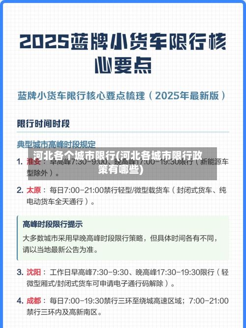河北各个城市限行(河北各城市限行政策有哪些)-第2张图片