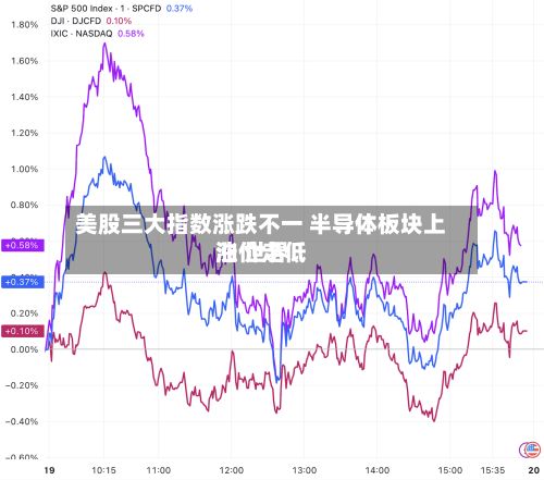 美股三大指数涨跌不一 半导体板块上涨 世界
油价走低-第2张图片